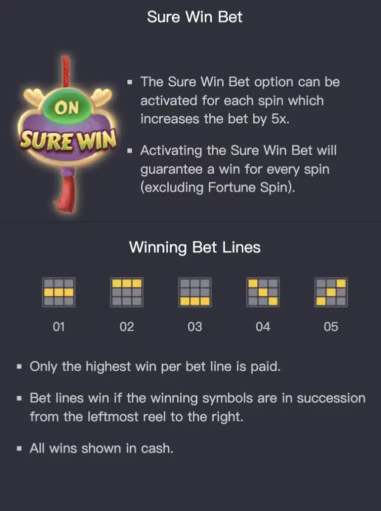 Fortune Dragon sure win bet